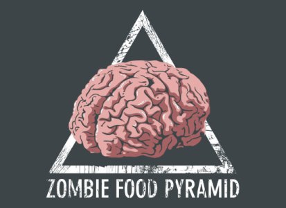zombie food pyramid